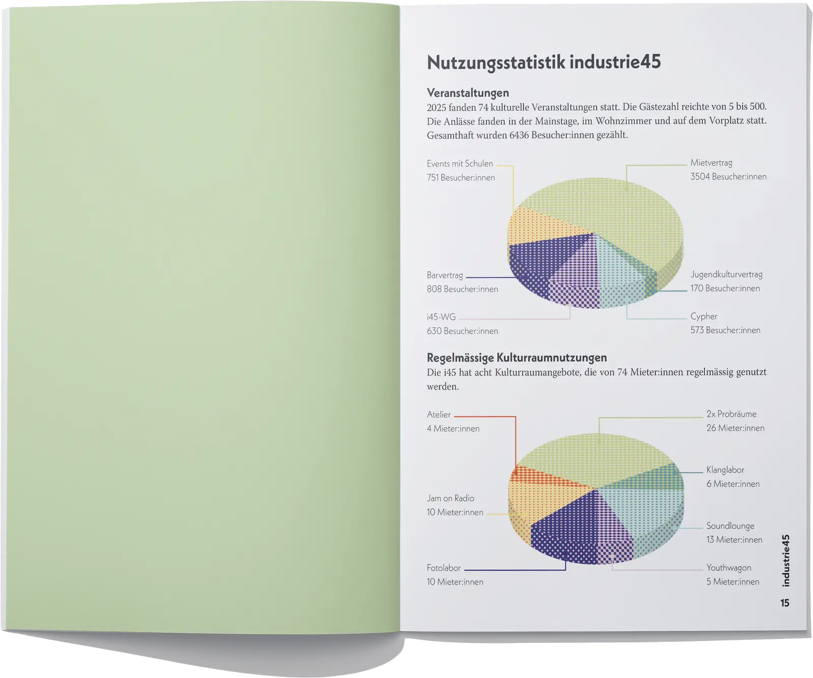 Farbige ansprechende Infografiken, Kuchendiagramme in einer Isometrischen Ansicht